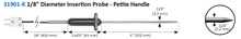 31901-K Economy Needle Probe, Type K