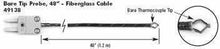 49138 Bare Tip Thermocouple Probe