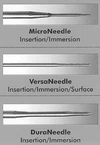 540 Series Probes for  34032, 34035 34040 and 34041