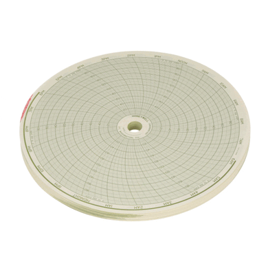 GROEN 129220 CHART TEMPERATURE/TIME RECORD-