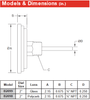 Tech Instrumentation Miljoco 0 to 250F,  2" Dial BiMetal Stem Thermometers