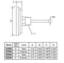 Miljoco B3098 Series 3" Dial Bi-Metal Stem Thermometer with 1/2" NPT Connection