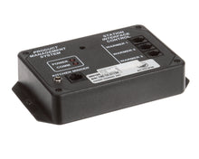 DUKE 160418 CONTROLALPHA NUMERIC 3X4