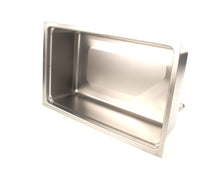 RP PAN421